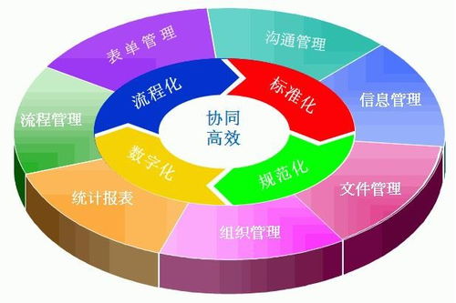 慧都網(wǎng) 洞悉全球控件行業(yè)脈動，賦能企業(yè)信息化新未來