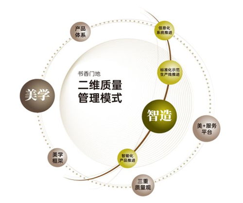 點贊！青浦區2家企業榮獲上海市質量金獎，信息化服務驅動高質量發展